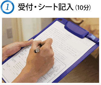 受付・シート記入(10分)
