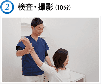 検査・撮影(10分)