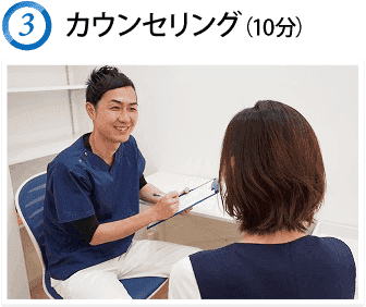 カウンセリング(10分)