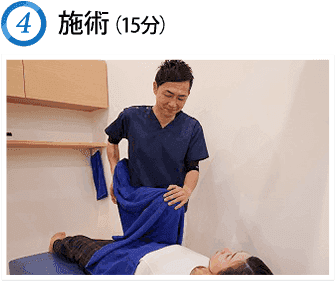 施術(15分)