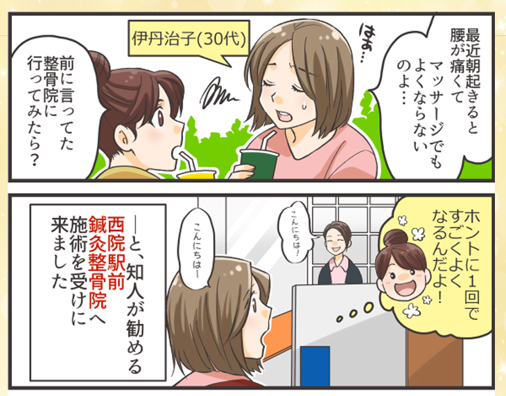 マッサージでもよくならない、朝起きると辛い腰痛