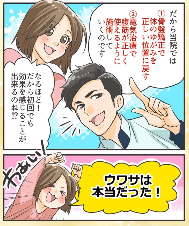 西院駅前鍼灸整骨院/整体院では骨盤矯正と筋肉ほぐしで根本的な原因から改善するための施術を行います