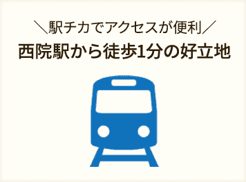 花園駅から徒歩1分の好立地!